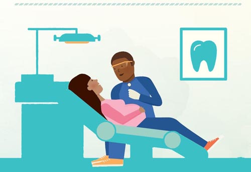 examination of teeth before prognant